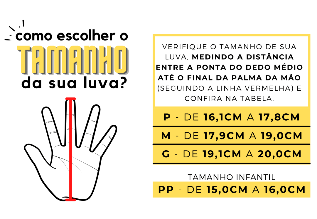 Tamanho